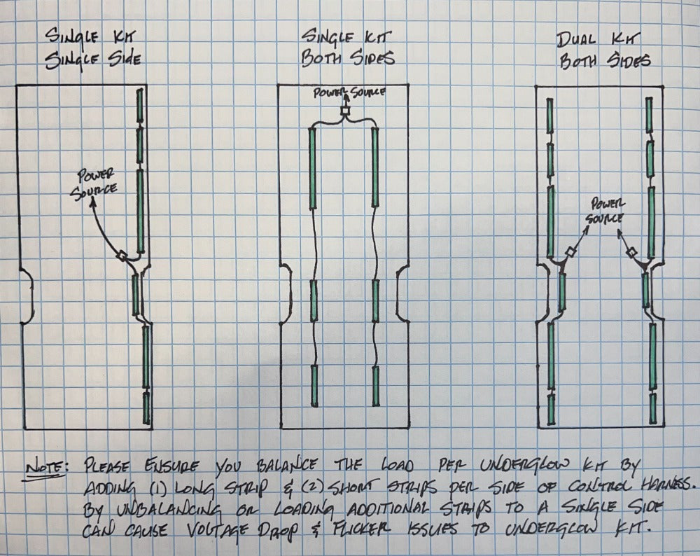 UNDERGLOW - BLUETOOTH CONTROLLED