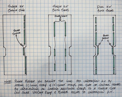 UNDERGLOW - BLUETOOTH CONTROLLED