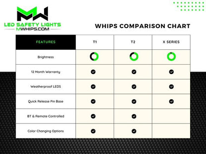 SINGLE COLOR X SERIES WHIPS